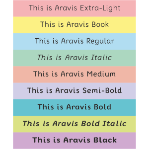 Aravis Dyslexia Friendly Fonts: Website Licence