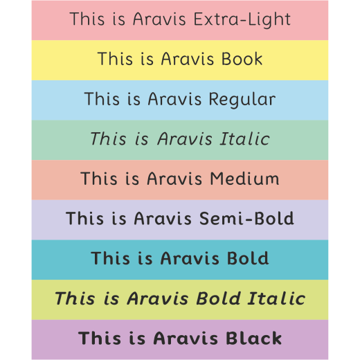 Aravis Dyslexia Friendly Font